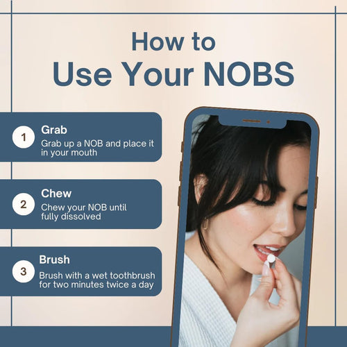 NOBS Tooth Tabs – The Smarter Clean
