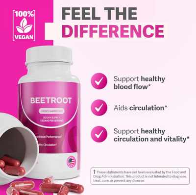Organic Beet Vitality Capsules™